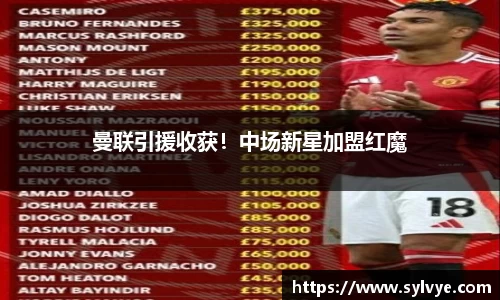 曼联引援收获！中场新星加盟红魔