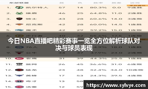 今日NBA直播吧精彩赛事一览全方位解析球队对决与球员表现